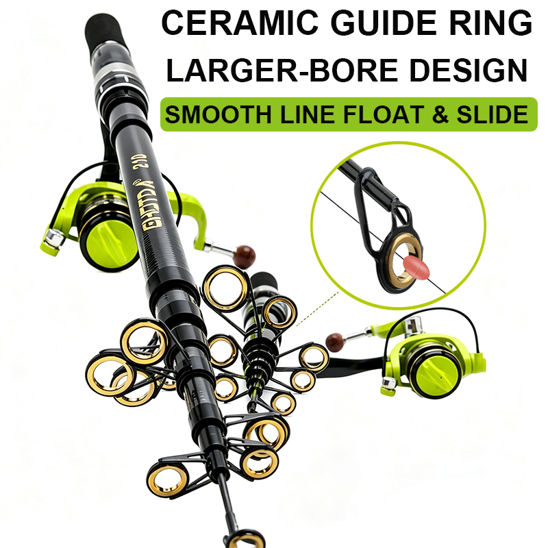 Canna da pesca e mulinello com - Fishing Rod Combo recensione e prezzo