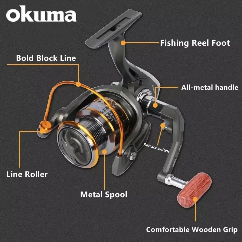 Mulinello da Pesca Okuma ad Al - Daiwa Reel Fuego recensione e prezzo