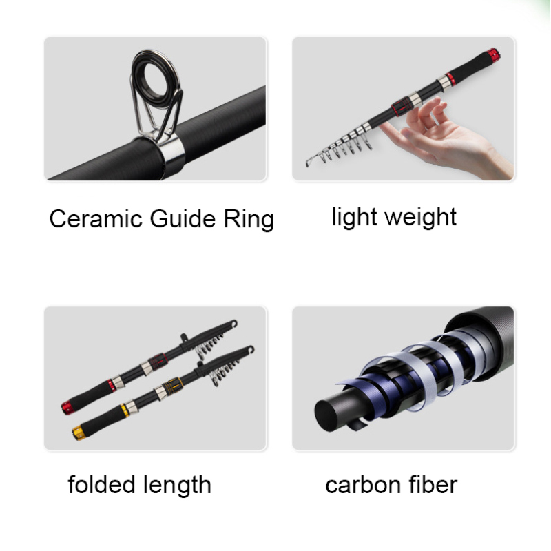 Canna da pesca in fibra di car - Fishing Rod Combo recensione e prezzo