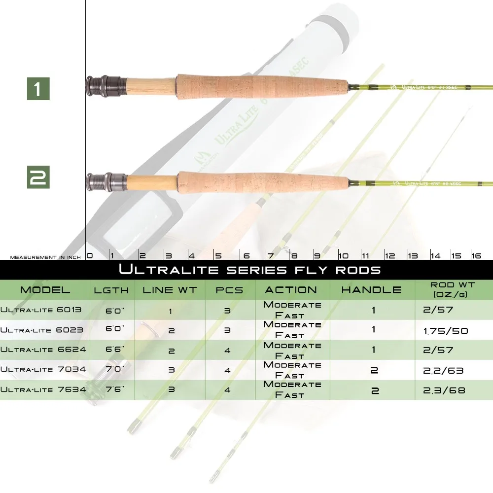 MAXIMUMCATCH Ultralite/V-light - Fishing Rod Fly recensione e prezzo