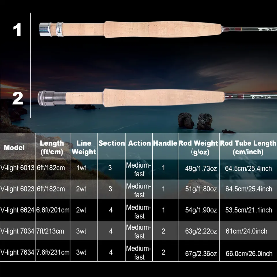 MAXIMUMCATCH Ultralite/V-light - Fishing Rod Fly recensione e prezzo